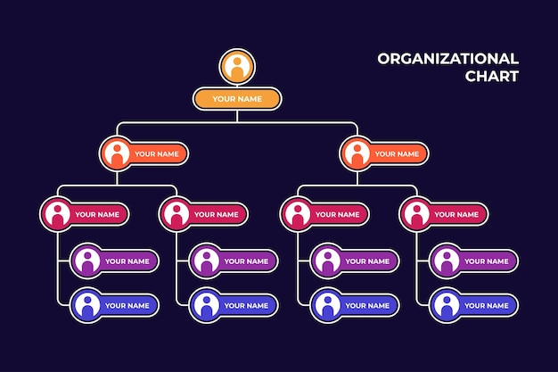 Вектор Планировка организационной схемы работников для компании