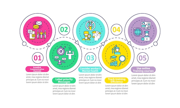 employee reboarding  infographic template. communication, priorities presentation design elements. data visualization with 5 steps. process timeline chart. workflow layout with linear icons