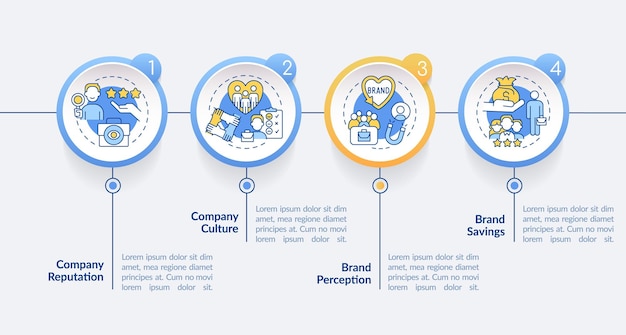 Employer branding benefits circle infographic template