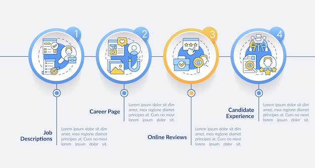 Modello di infografica cerchio strategia di branding del datore di lavoro