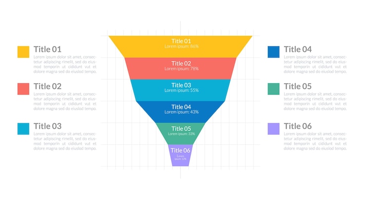 Vector employment process infographic funnel chart design template