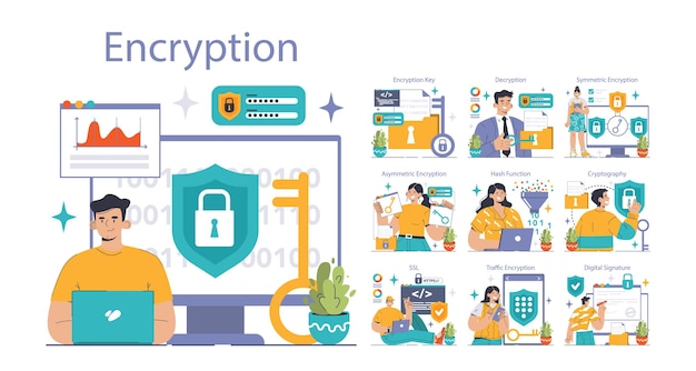 Encryptie van gegevens, set persoonlijke informatie, internettoegang of databankbescherming, cybersecurity en