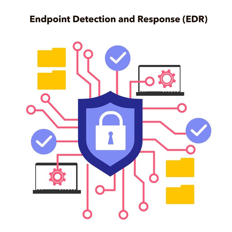 Vector endpoint detection and response endpoint security solution continuous monitoring and collection of endpoint data automated cyberattack response flat vector illustration