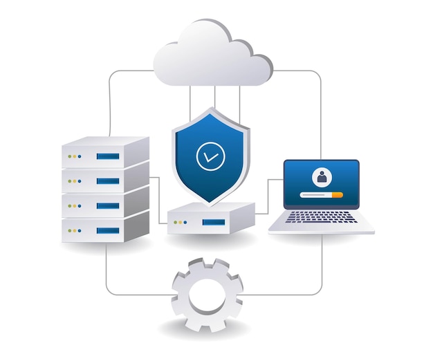 Endpoint security data cloud server management platte isometrische 3D-illustratie