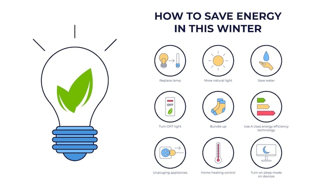 Energie besparen Hoe energie te besparen in deze winter Wereldmacht crisis concept Instructie om stroom gas en licht te besparen Stroom besparen pictogram Vector illustratie concept