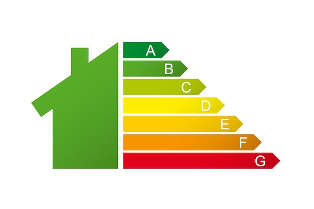 Vettore classe energetica concept barra dei consumi sistema di certificazione del grado di efficienza energetica dell'abitacolo eco chart