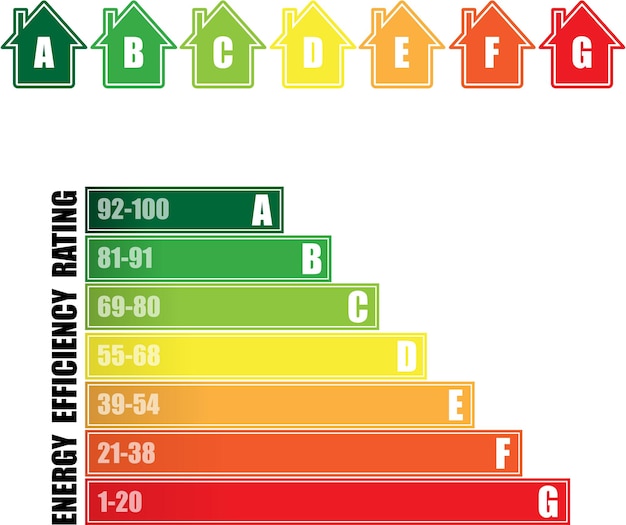 Vettore efficienza energetica