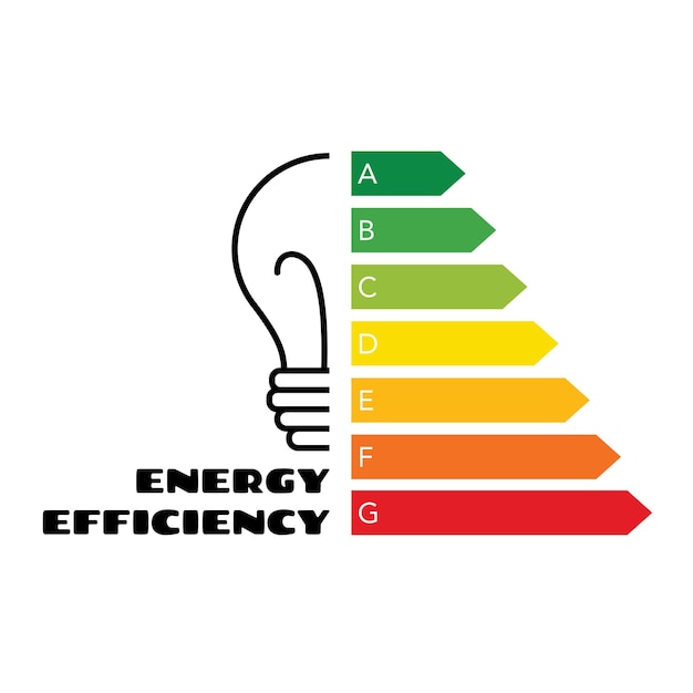 Vettore concetto di efficienza energetica con icona di mezza lampadina e segno grafico con valutazione energetica vettore