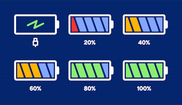 Energy level icon. charge load, phone battery indicator, smartphone power level, accumulator energy empty and full status icons set