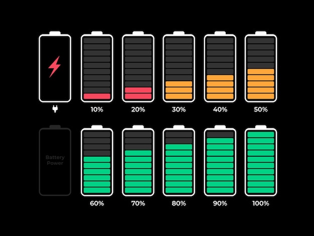 Icona del livello di energia caricamento della carica indicatore della batteria del telefono livello di potenza dello smartphone Vettore Premium