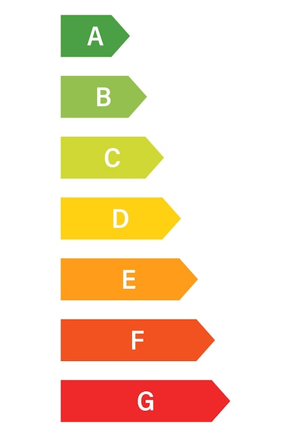 에너지 성능 인증서. 하우스 에너지 클래스. 벡터 일러스트 레이 션