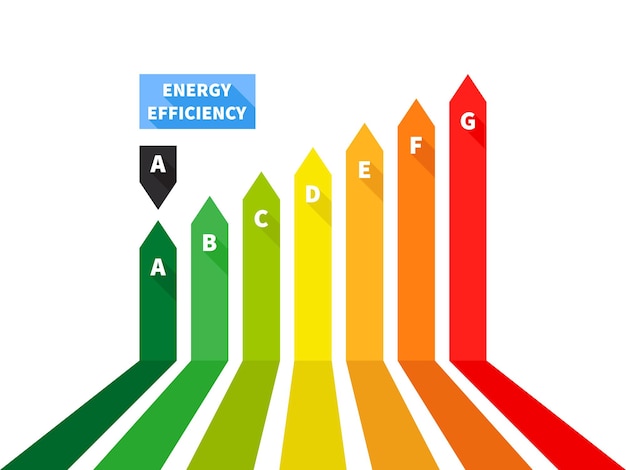 Vettore grafico con frecce efficienza energetica e grafico di rating illustrazione vettoriale