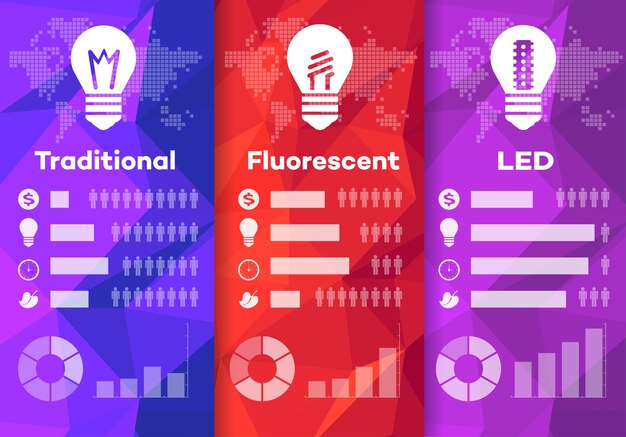 節電のための省エネランプLED技術インフォグラフィック