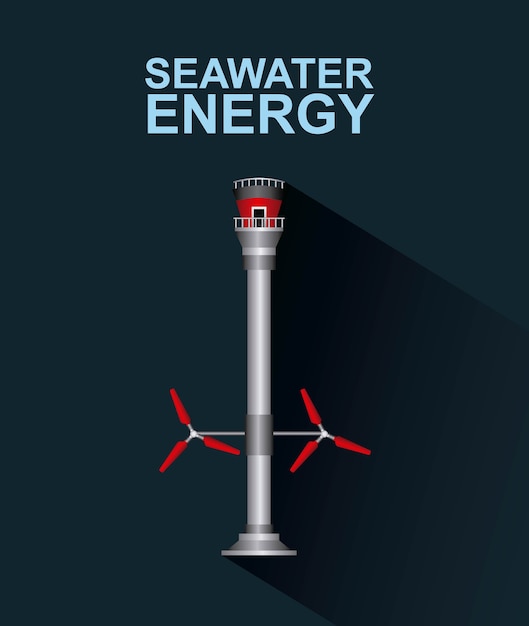 Vector energy types seawater energy renewable