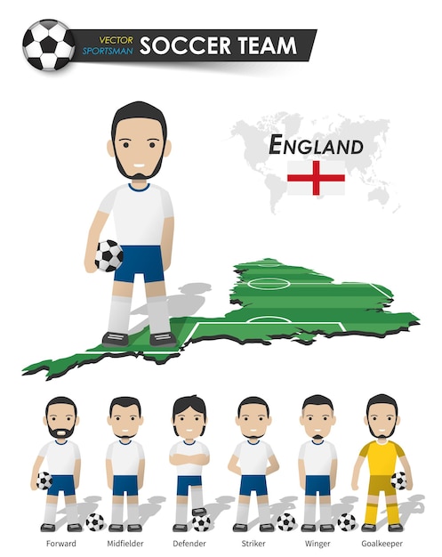 Engelse nationale voetbalbekerploeg. voetballer met sporttrui staat op de landkaart van het perspectiefveld en de wereldkaart. set van voetballer posities. cartoon karakter plat ontwerp. vector.