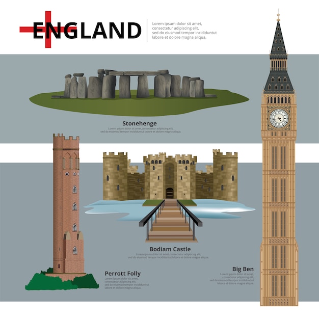 Достопримечательности Англии и достопримечательности путешествия Векторная иллюстрация