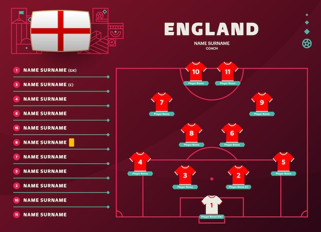 Illustrazione vettoriale della fase finale del torneo di calcio mondiale 2022 della formazione dell'inghilterra tabella della formazione della squadra del paese e formazione della squadra sul torneo di calcio del campo di calcio bandiere di paesi vettoriali