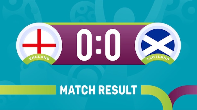 England scotland match result, European Football Championship 2020 illustration. 