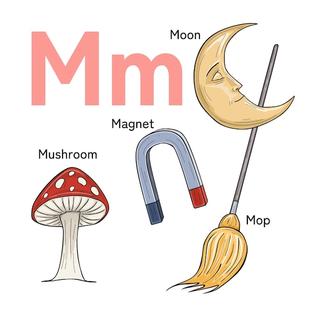 English alphabet, The letters M. Preschool and school education concept