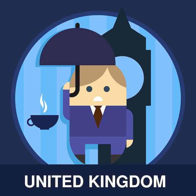 イギリス人の図