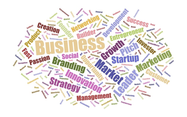 Бизнес-концепция Word Cloud Редактируемый текст