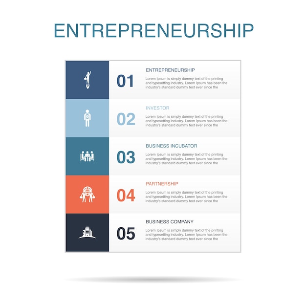 Entrepreneurship investor business incubator partnership business company icons infographic design template creative concept with 5 steps