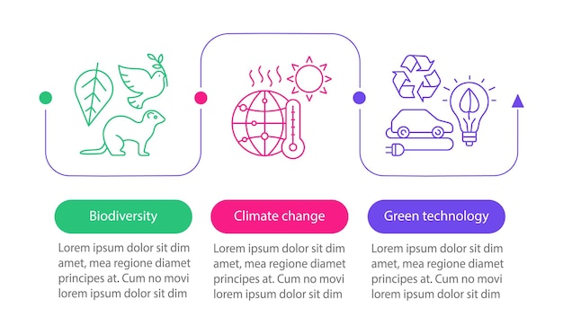 Vector environmental issues vector infographic template