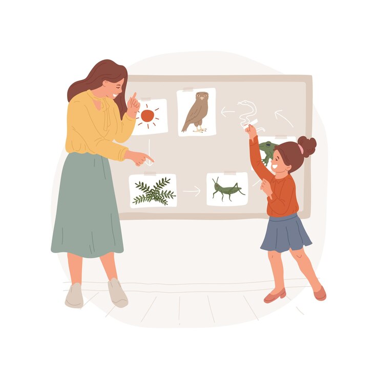 Vector environmental lesson isolated cartoon vector illustration