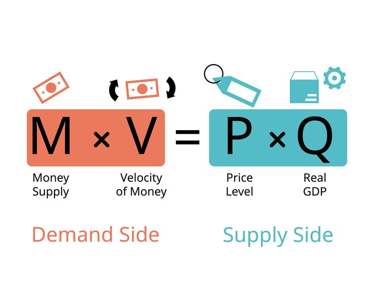 Vector the equation of exchange is expressed as mv and pq for money supply velocity of money price level