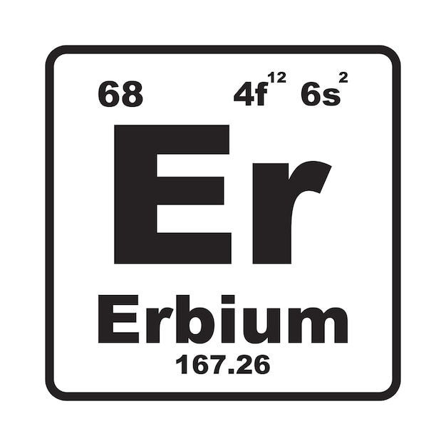 Erbium-elementpictogram