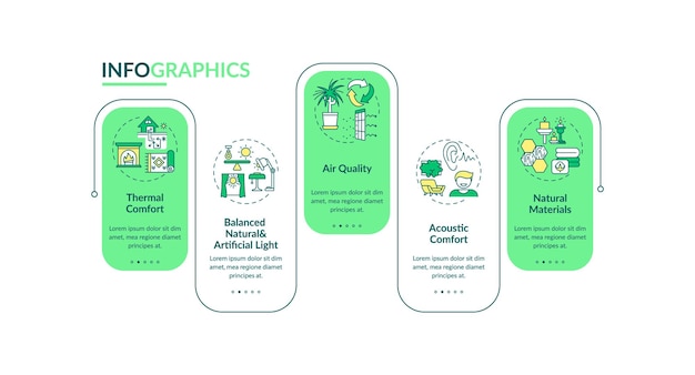 Ergomic house design infographic template illustration