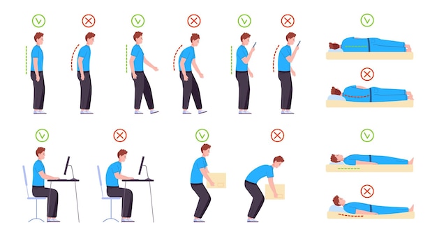 Ergonomic spine postures Proper and wrong body positions infographic good or bad stand sit poses back neck on office computer work healthy posture vector illustration of body position proper