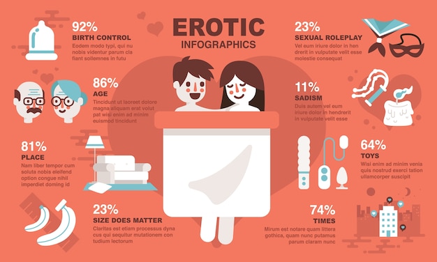 Vector erotic and sex infographics.