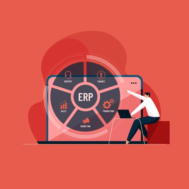 Erp enterprise resource planning для повышения производительности и улучшения бизнеса программное обеспечение для бизнеса