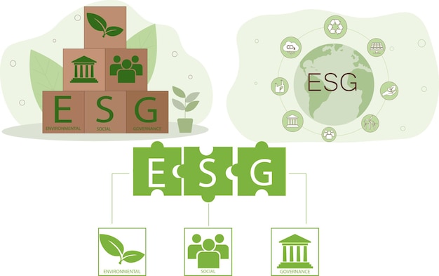 Vettore concetto esg di ambiente, sociale e governance.parole esg