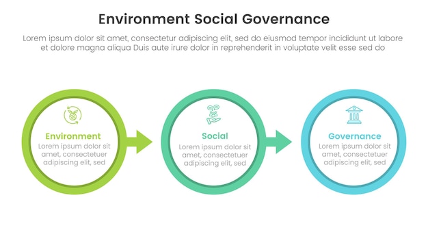 esg environmental social and governance infographic 3 point stage template with big circle arrow right direction concept for slide presentation vector