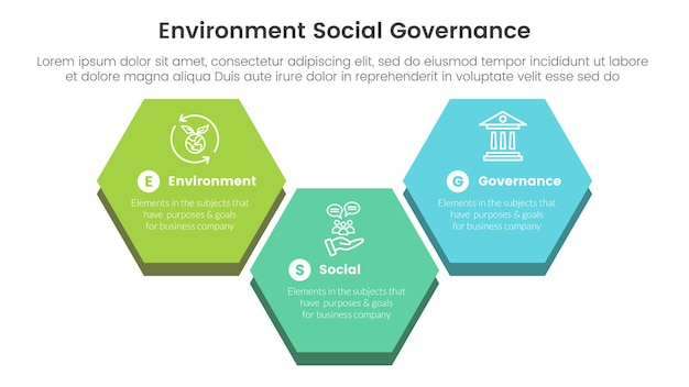 esg environmental social and governance infographic 3 point stage template with big honeycomb shape concept for slide presentation vector