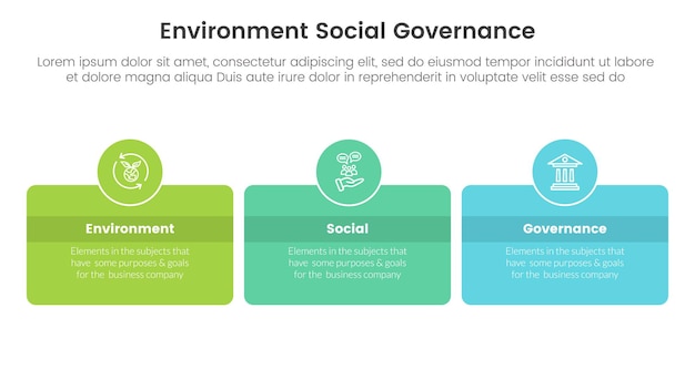 esg экологическая социальная и управленческая инфографика трехточечный шаблон сцены с коробкой и круговым значком горизонтальная концепция для вектора слайд-презентации