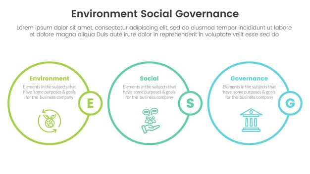 Esg экологическая, социальная и управленческая инфографика 3-точечный шаблон этапа с очертом круга концепция стиля для слайд-презентации вектора