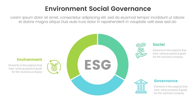 Esg экологическая, социальная и управленческая инфографика 3-точечный шаблоны этапа с круговой диаграммой диаграммы вырезанный контур концепция для слайд-презентации вектор