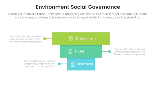 Modello di fase a 3 punti di infografica ambientale, sociale e di governance esg con concetto di piramide rettangolare all'indietro per il vettore di presentazione di diapositive