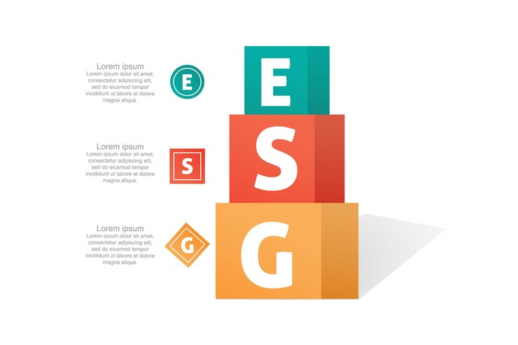 Vector esg environmental social governance infographic business investment analysis model