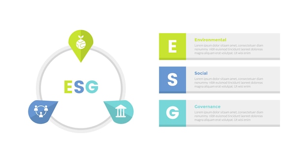 Esg 環境社会ガバナンス インフォ グラフィック テンプレート図円 3 点ステップ スライド プレゼンテーション ベクトルの創造的なデザインの円形の矢印の形をした図