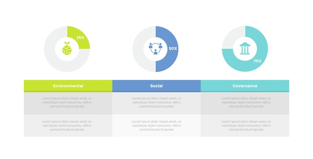 環境社会ガバナンス インフォグラフィックス テンプレート ダイアグラム ペイチャート プログレス 表記 3点 ステップ クリエイティブ デザイン スライド プレゼンテーション ベクトル