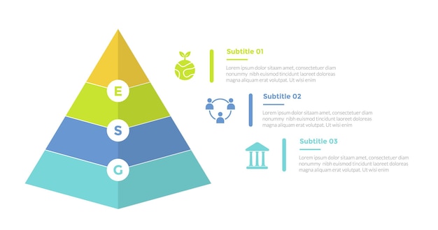 Esg экологическое социальное управление инфографика шаблон диаграммы с формой пирамиды слева трехточечный шаг креативный дизайн для вектора слайд-презентации