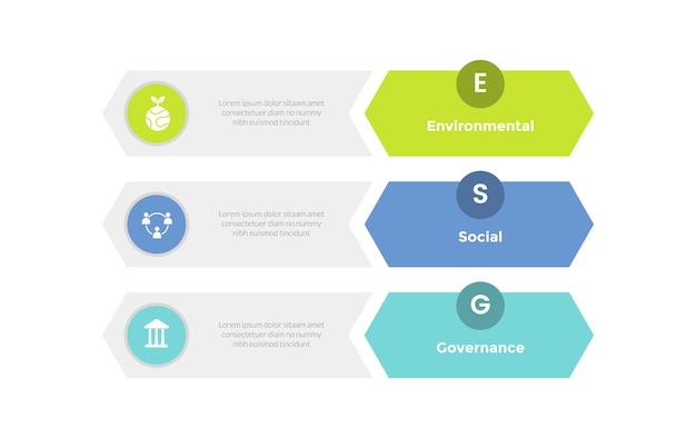 Esg 環境社会ガバナンス インフォ グラフィック テンプレート図矢印エッジ 3 ポイント ステップの長方形のスライド プレゼンテーション ベクトルの創造的なデザイン