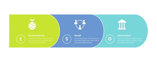 Esg экологическое социальное управление инфографика шаблон диаграммы с круглым прямоугольником горизонтальный трехточечный шаг креативный дизайн для вектора слайд-презентации