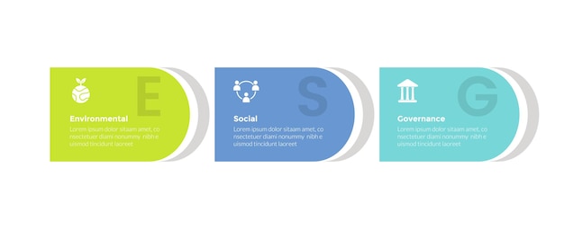 Vector esg environmental social governance infographics template diagram with round rectangle horizontal 3 point step creative design for slide presentation vector