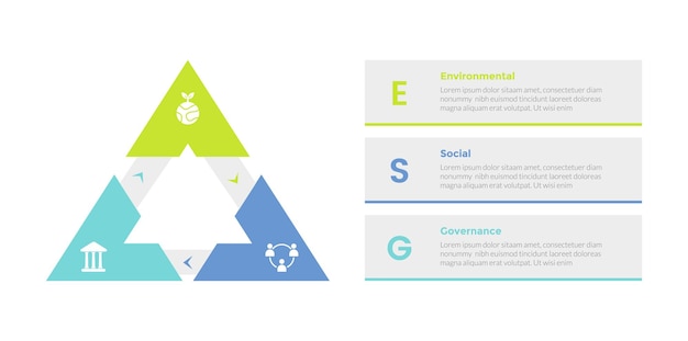 esg экологическое социальное управление инфографика шаблон диаграммы с циклом треугольной стрелки трехточечный шаг креативный дизайн для вектора слайд-презентации