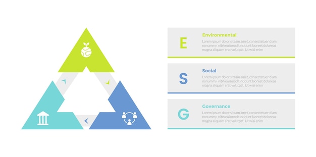 ESG 環境社会ガバナンス インフォ グラフィック テンプレート図、三角形矢印サイクル 3 ポイント ステップ スライド プレゼンテーション ベクトルの創造的なデザイン